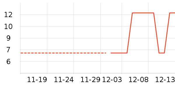 Ĩ��/�ٽ಼��ʷ�۸�