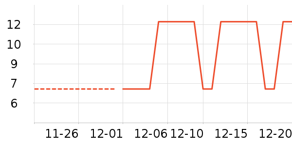 Ĩ��/�ٽ಼��ʷ�۸�