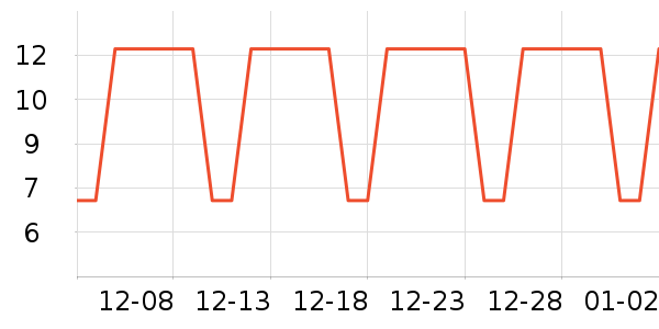 Ĩ��/�ٽ಼��ʷ�۸�