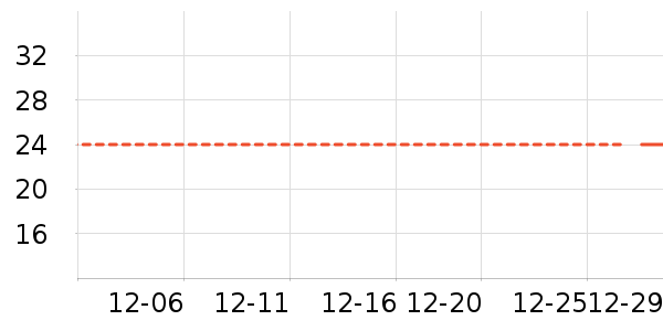 ������ʷ�۸�