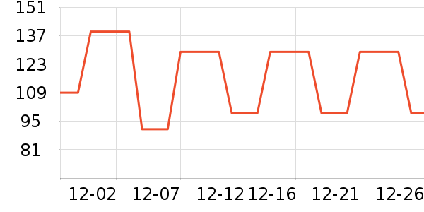 ��̬�Ʊ�Я/�ƶ���Դ��ʷ�۸�