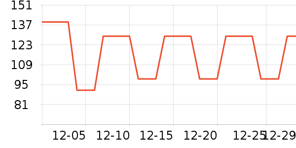 ��̬�Ʊ�Я/�ƶ���Դ��ʷ�۸�