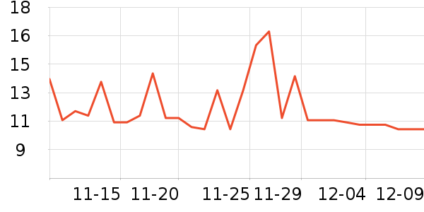 �繤������ʷ�۸�