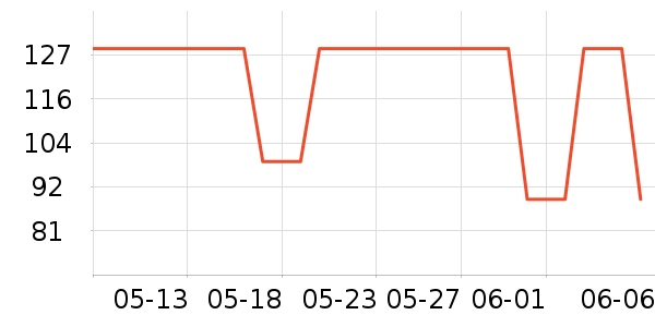 �Ϳ˶�ͯT����ʷ�۸�