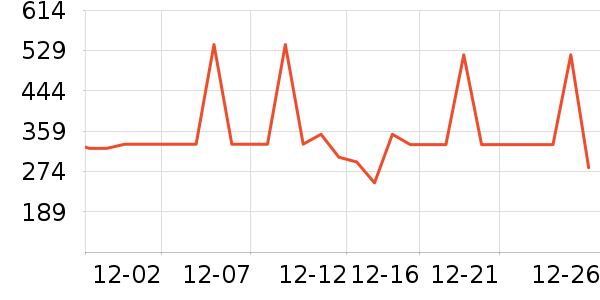 ��������;����ʷ�۸�