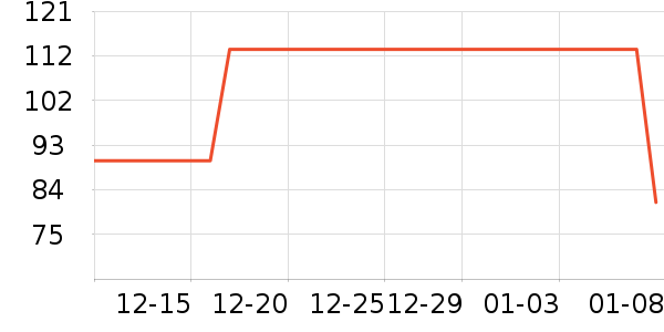 ��ͯ������ʷ�۸�