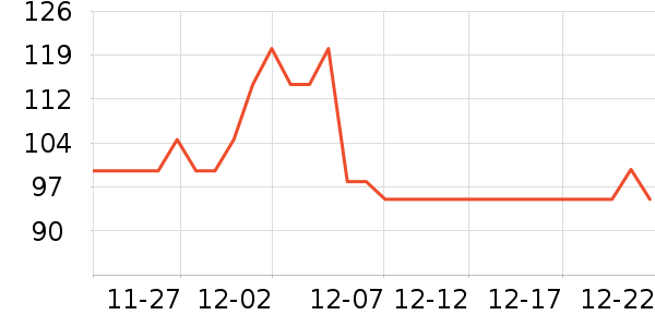 ��ţţ��/��Ʒ��ʷ�۸�