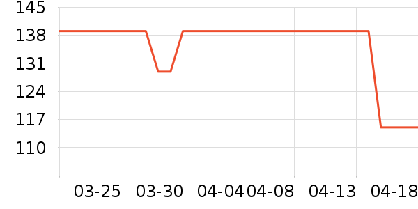 ˯��/�Ҿӷ���װ��ʷ�۸�