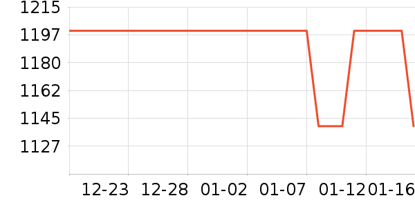 �ɺ�Ӥ���̷���ʷ�۸�