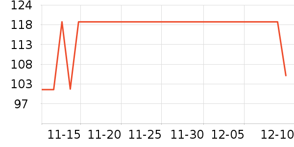 �����������/��Ʒ��ʷ�۸�