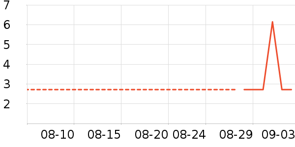 ��������ֽƷʪ����ʷ�۸�