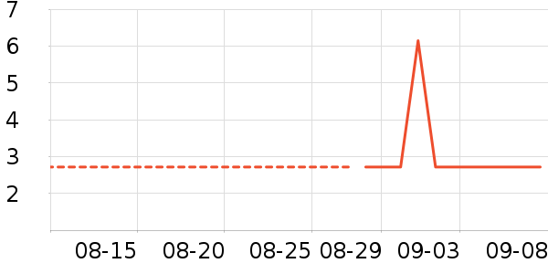 ��������ֽƷʪ����ʷ�۸�