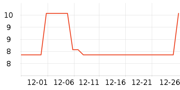 ���ðٻ�����������ʷ�۸�