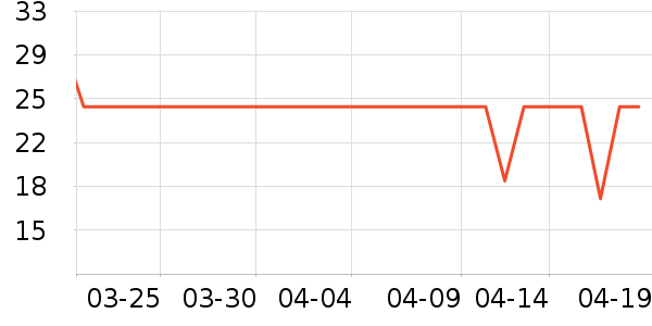 ʫ��˿ϴ��ˮ��ʷ�۸�