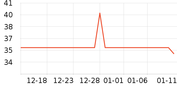 �綯���������ʷ�۸�