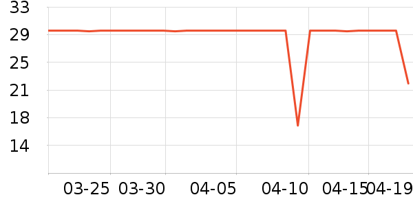 �ོҶ�ͯ����/������ʷ�۸�