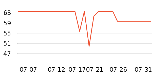 �Ͳ�����ʪ��ʷ�۸�