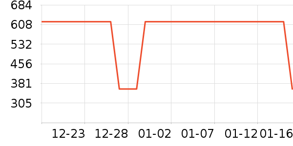 ���Ƕ��˶�ͯ���޷���ʷ�۸�