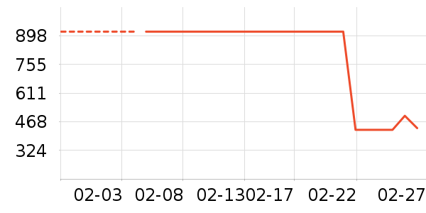 ���ϴ�˹�˶�Ь��ʷ�۸�