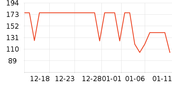 �����˶�T��/POLO����ʷ�۸�