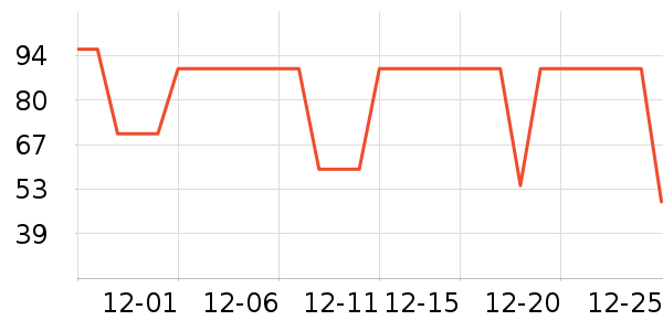 ׼���˶�װ��ʷ�۸�