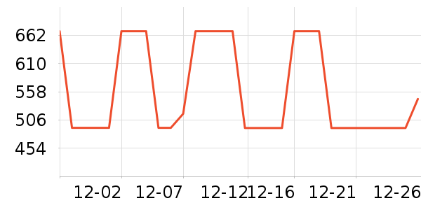 �Ϳ��˶�Ь��ʷ�۸�