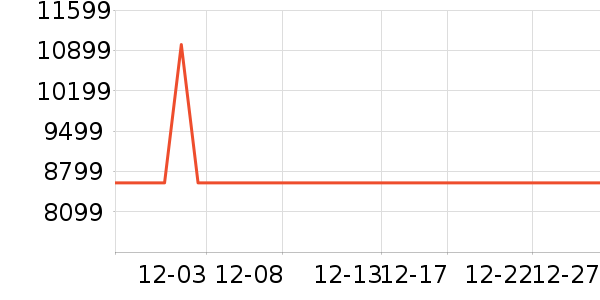 ͳ˧ϴ�»���ʷ�۸�