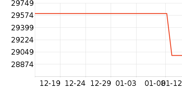 ���������ʷ�۸�