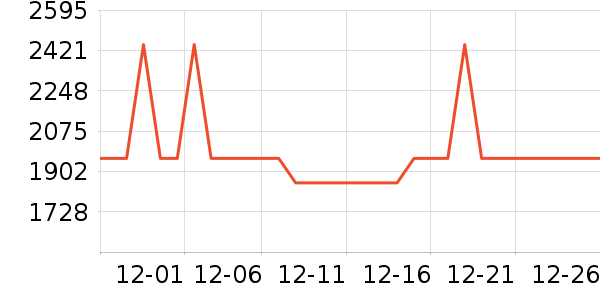 ��ɳ��ɳ����ʷ�۸�