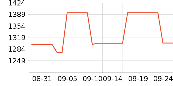 ���ؼѶ�Ӥ���̷���ʷ�۸�