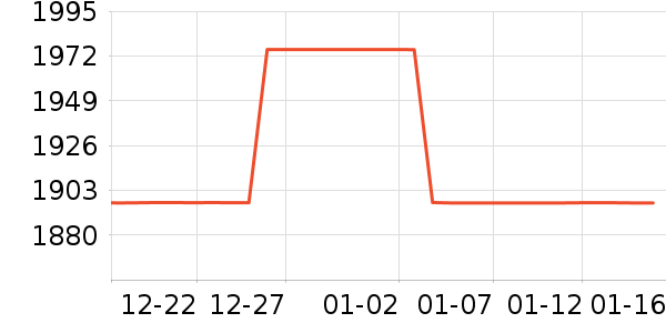 ���ʦ������ʷ�۸�