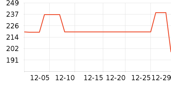 �����˶�Ь��ʷ�۸�