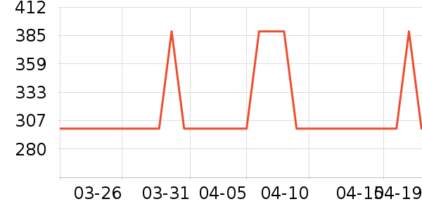 ����ԡ�ҹ���ʷ�۸�