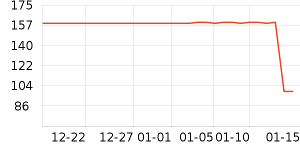 ��ŷ���٤����ʷ�۸�