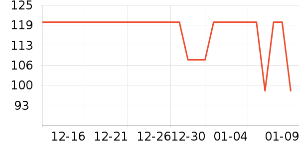 LUSON��ͯ����/��װ/������ʷ�۸�