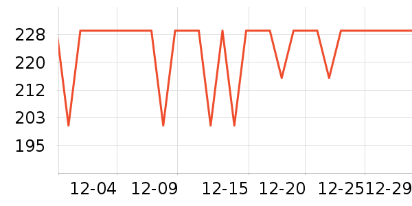 ��������������ʷ�۸�