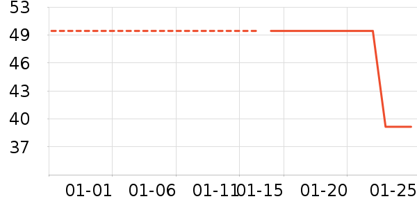 ѧ��˼��У��ͯ����/ͯ����ʷ�۸�