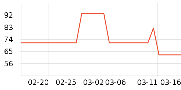 �����������ʷ�۸�