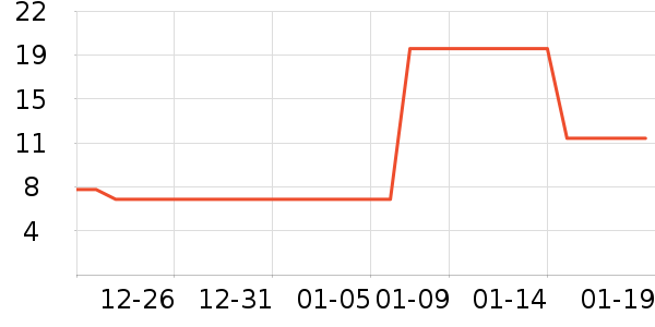 ����������ʳ��ʷ�۸�