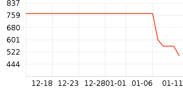 ����������ʷ�۸�