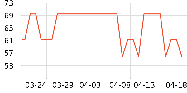 �����ǹ���ʳ��ʷ�۸�