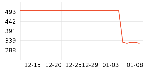 �Ͽ�ٯ����Ь����ʷ�۸�