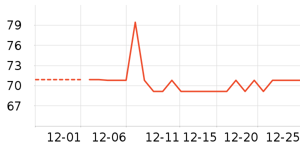 ��ԡ¶��ʷ�۸�