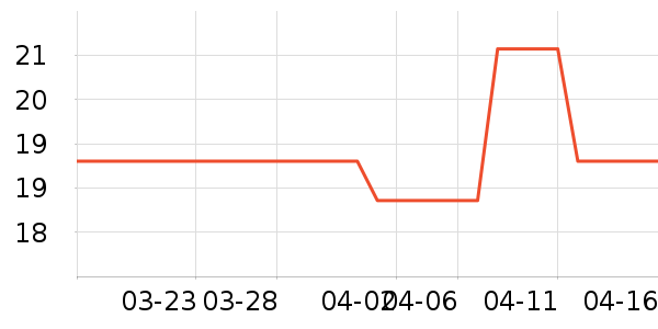 ��Ʒ��������������ʷ�۸�