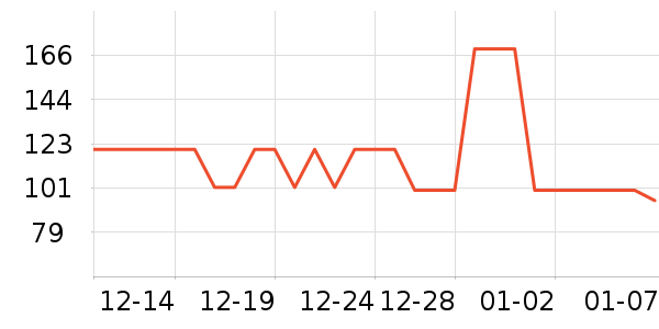 ����������ͯѩ��ѥ��ʷ�۸�