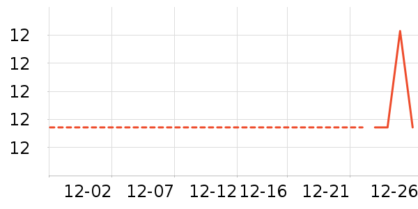 ���/������ʷ�۸�