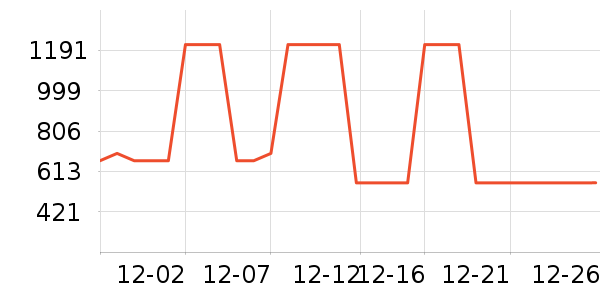 ���ϴ�˹�˶�Ь��ʷ�۸�