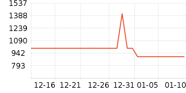 ��̤�����װ��ʷ�۸�