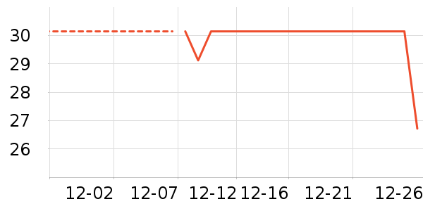 ��ֽ��ʷ�۸�