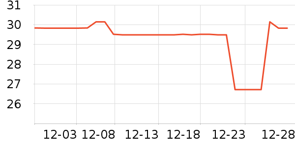 �ϱ��ɻ���ʷ�۸�